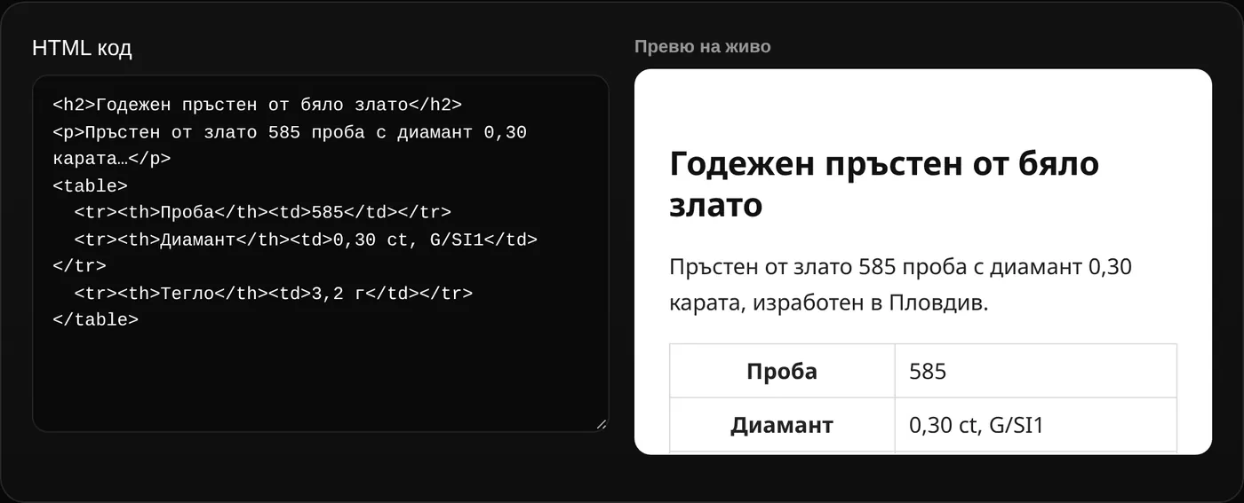 HTML код и превю на живо на описание с таблица с характеристики в HumanCheck