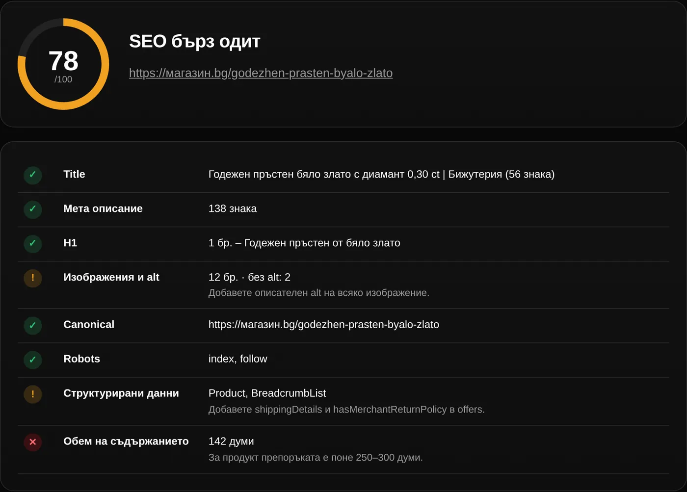Таблица с резултат от SEO одит на продуктова страница в HumanCheck